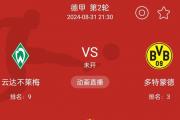 开云体育官网-包含云达不莱梅主场大捷，欧战资格渐行渐近的词条