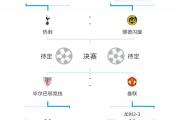 开云体育登录-包含欧冠淘汰赛阵容尘埃落定，演绎一场场经典对决的词条