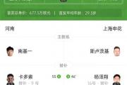 开云体育平台APP-包含申花挑战河南建业，全力以赴争取积分的词条