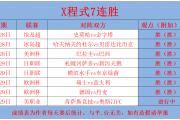 开云体育官网-数据分析：浦和红钻历史战绩与本届展望的简单介绍