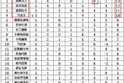 开云体育下载-关于希洪竞技连胜，继续领跑积分榜的信息