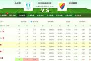 开云体育官方网站-关于瑞典国家队全力以赴，晋级下一轮的信息