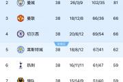 开云APP-利物浦被马德里竞技逼平，成功晋级的简单介绍