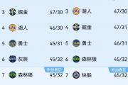 开云体育-关于人主场击败掘金，东部排名略有上升的信息