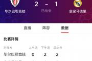 开云体育下载-皇马主场不敌毕尔巴鄂，西甲榜首宝座动摇的简单介绍