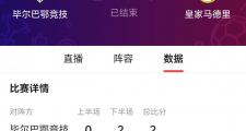 开云体育下载-皇马主场不敌毕尔巴鄂，西甲榜首宝座动摇的简单介绍