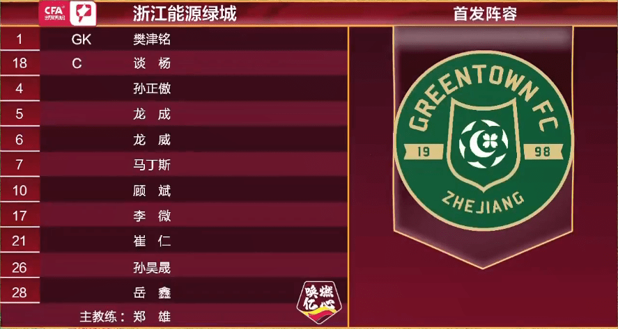 绿城迎新征程攻克兵马，全取排名积分榜前列
