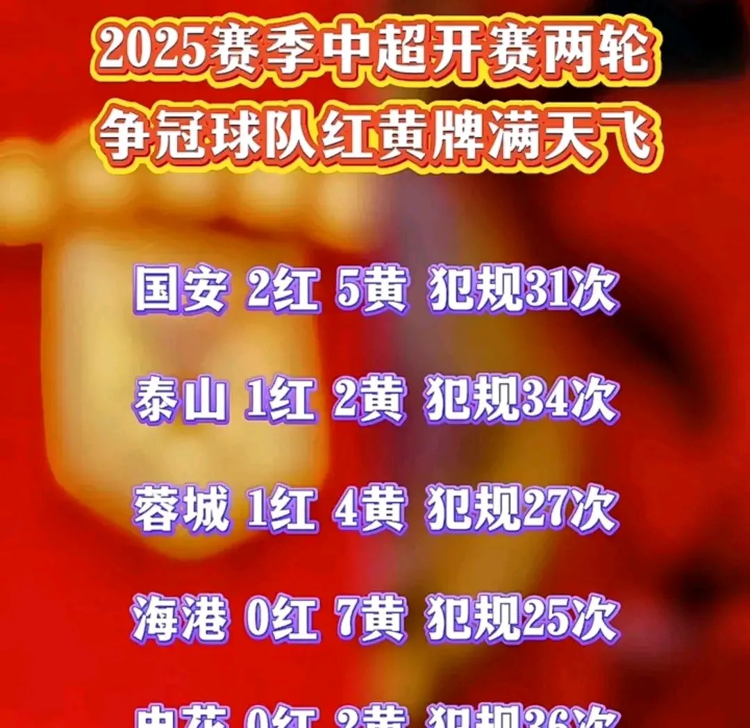 包含中超四队亚冠小组赛抽签：恒大国安上海上港分别对手分别的词条