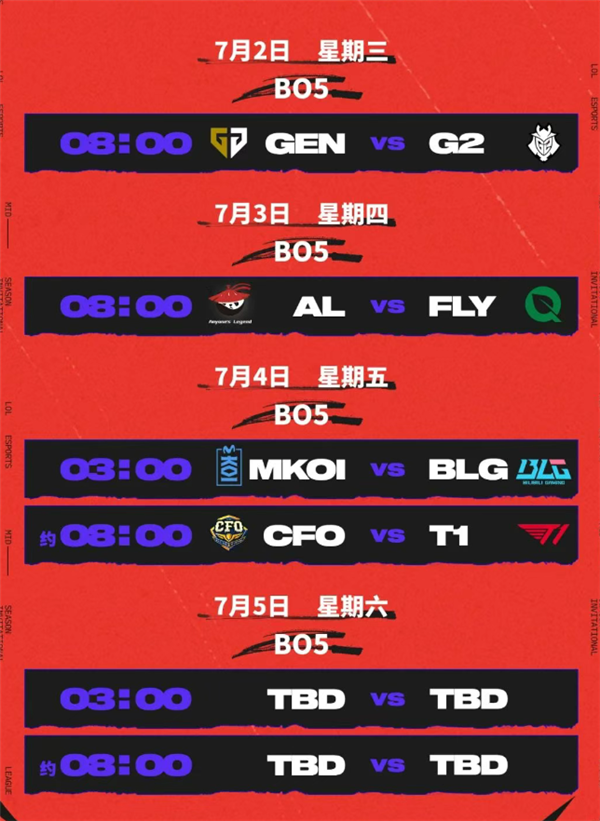 GEN绝杀FLY,Viper操刀奇招英雄翻盘2025世界赛2:1(广州) GEN绝杀FLY,Viper操刀奇招英雄翻盘2025世界赛2:1(广州)