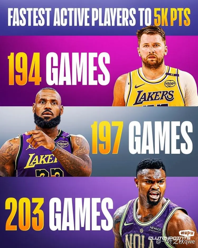 国王险胜公牛，锡安打破历史纪录